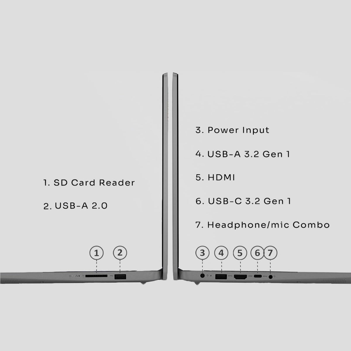 15.6" FHD Touchscreen Intel Core i3 8GB RAM 256GB SSD Laptop J100250