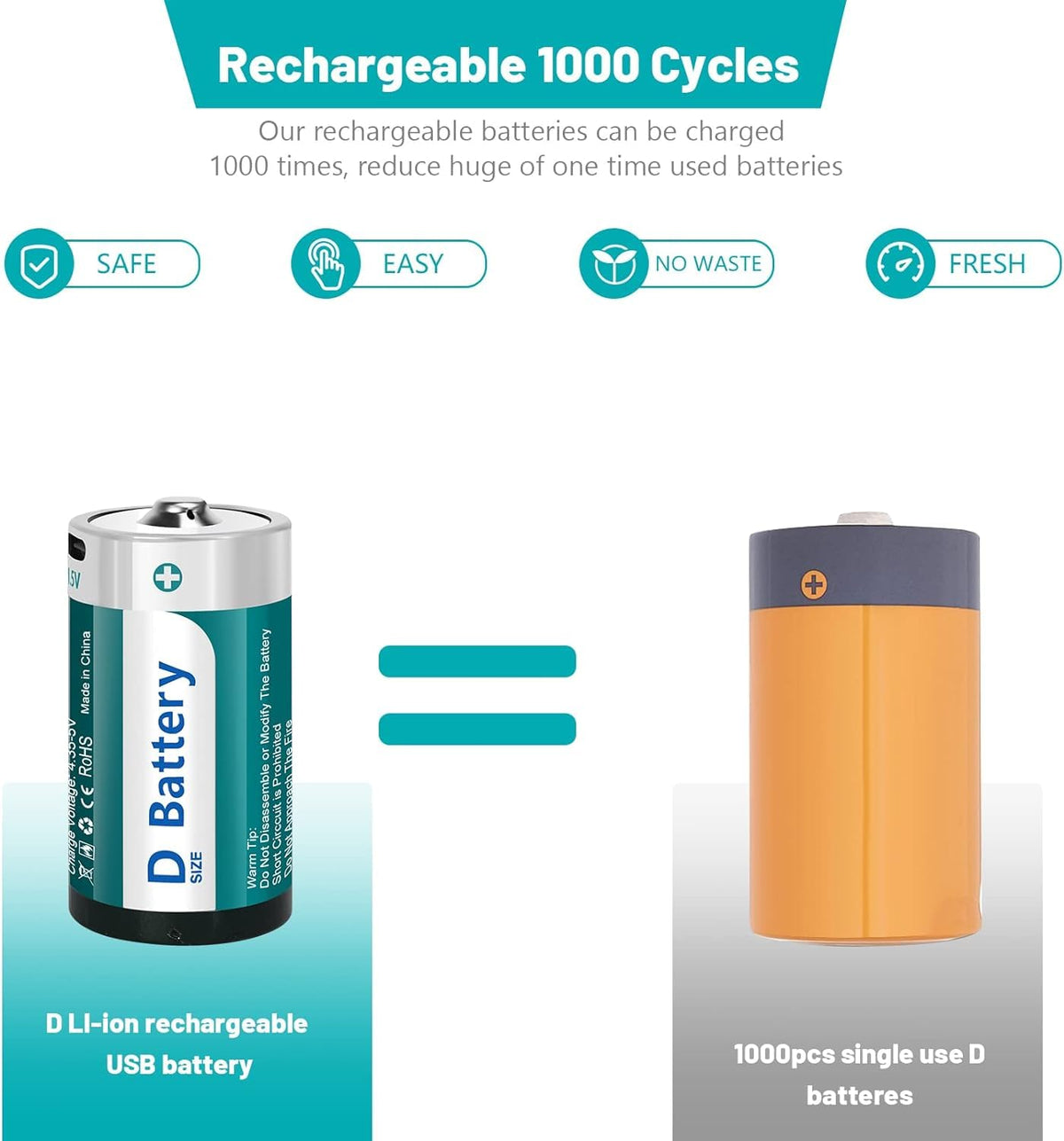 D Size Rechargeable Lithium Batteries with USB-C Charging Cable I7594