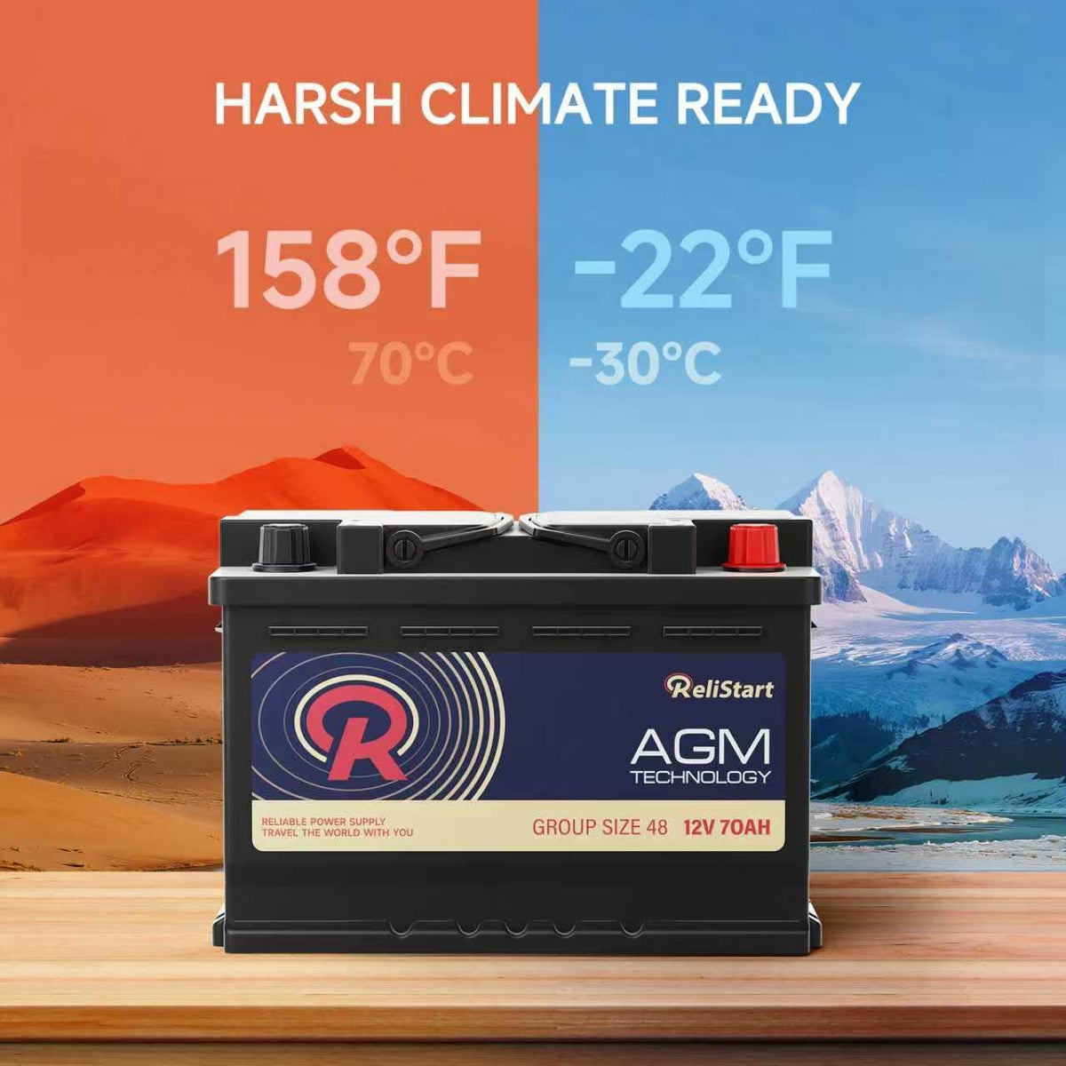 12V 70Ah H6 Group 48 Car Battery I606