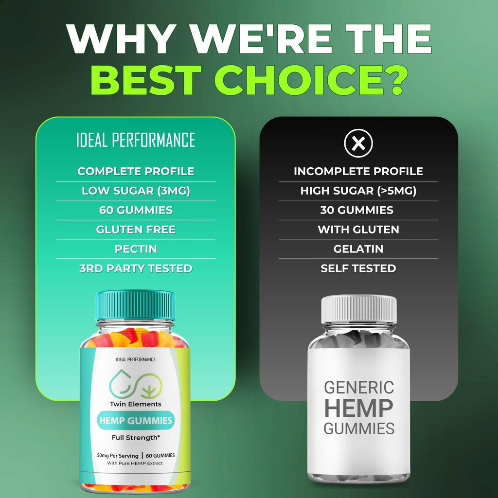 Hemp Gummies 60 Gummies P1594