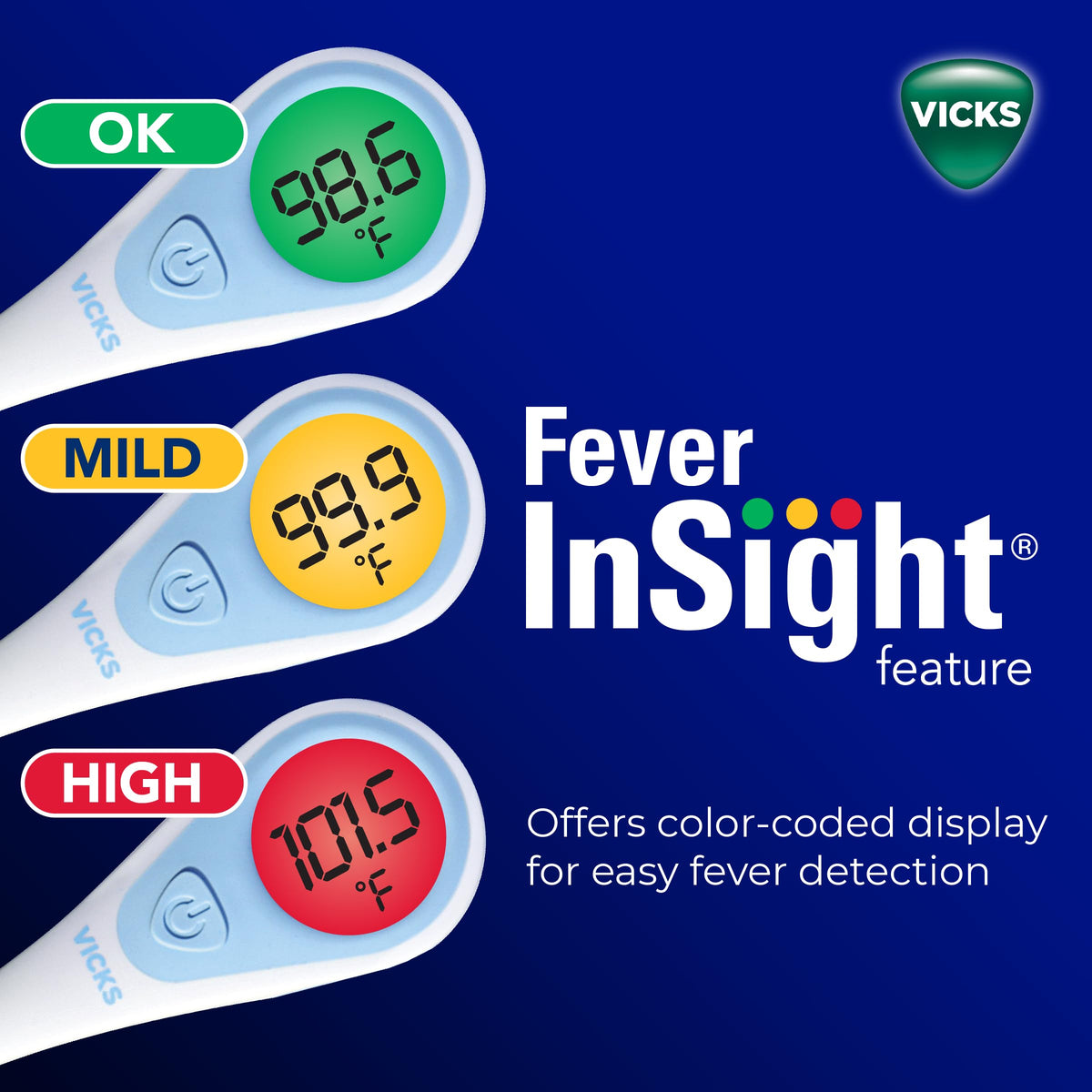 Digital Thermometer, Pack of 2 A48252