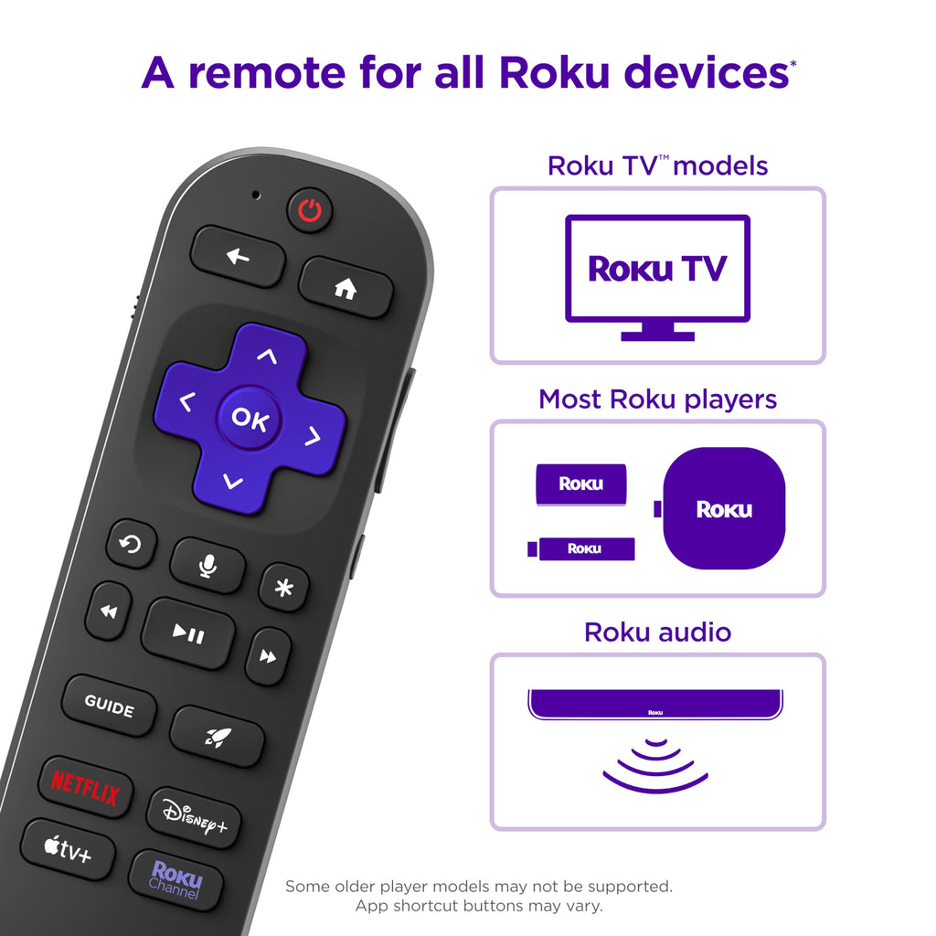 Rechargeable TV Remote Control with Voice Controls Q3380