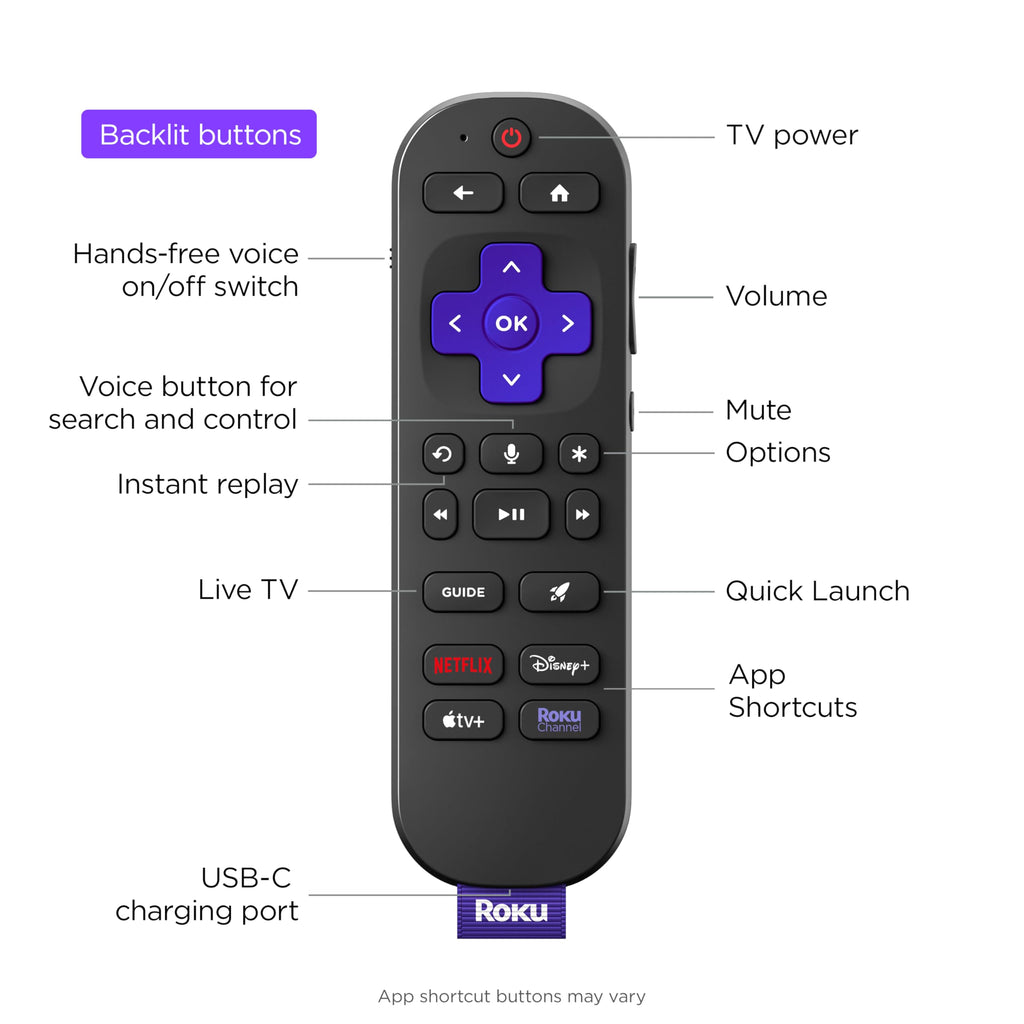 Rechargeable TV Remote Control with Voice Controls Q3380