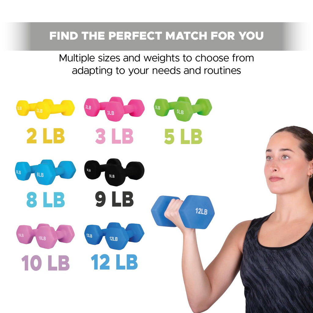 12lb Neoprene Dumbbell Hand Weights Set of 2 J179