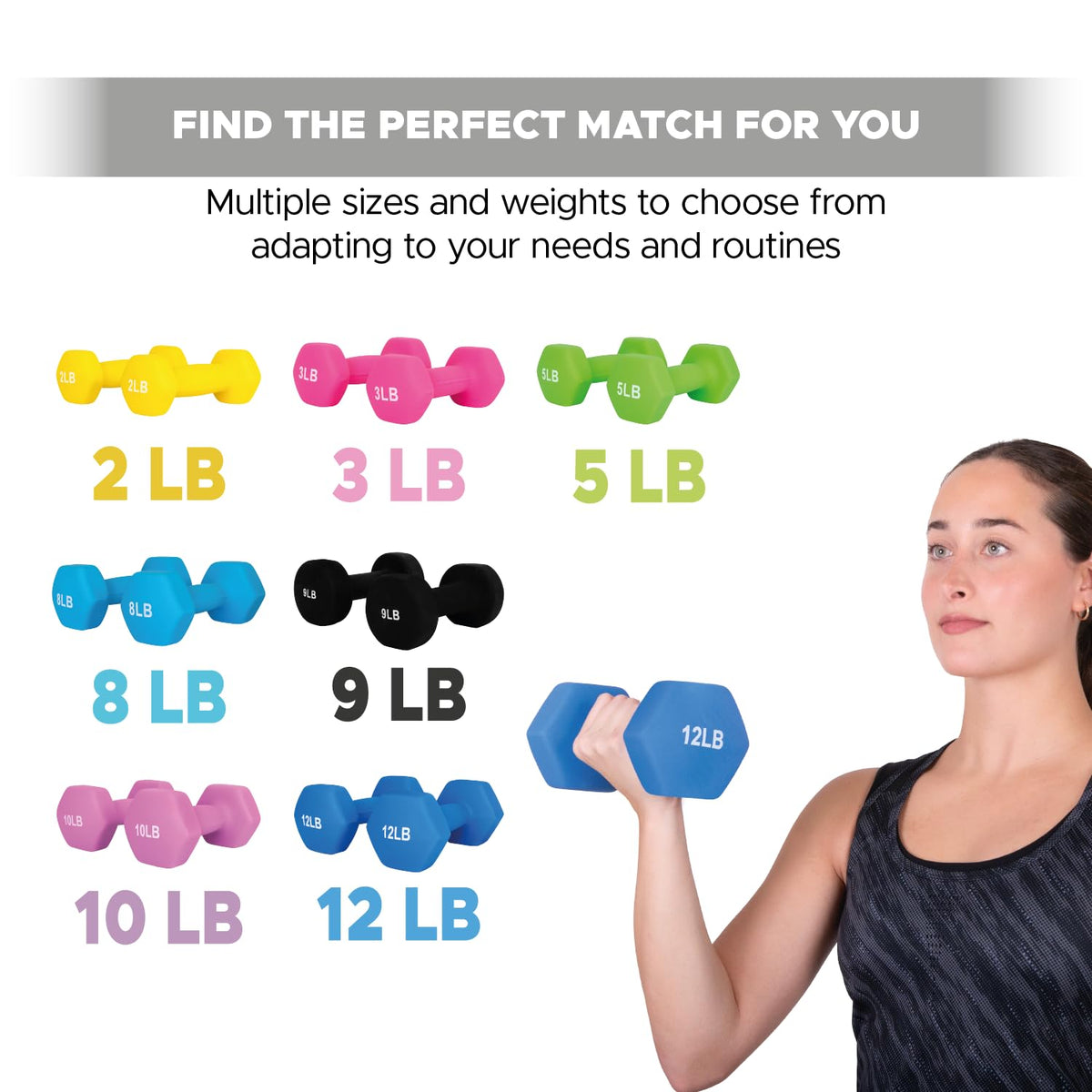 12lb Neoprene Dumbbell Hand Weights Set of 2 J179