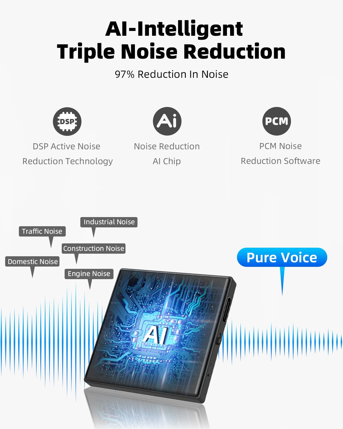 Mini Magnetic Voice Recorder, 128GB Recording Device with Playback L6728