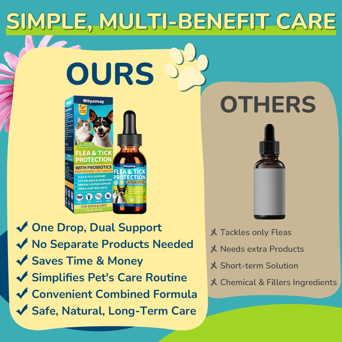 Flea and Tick Prevention Drops with Probiotics T98833