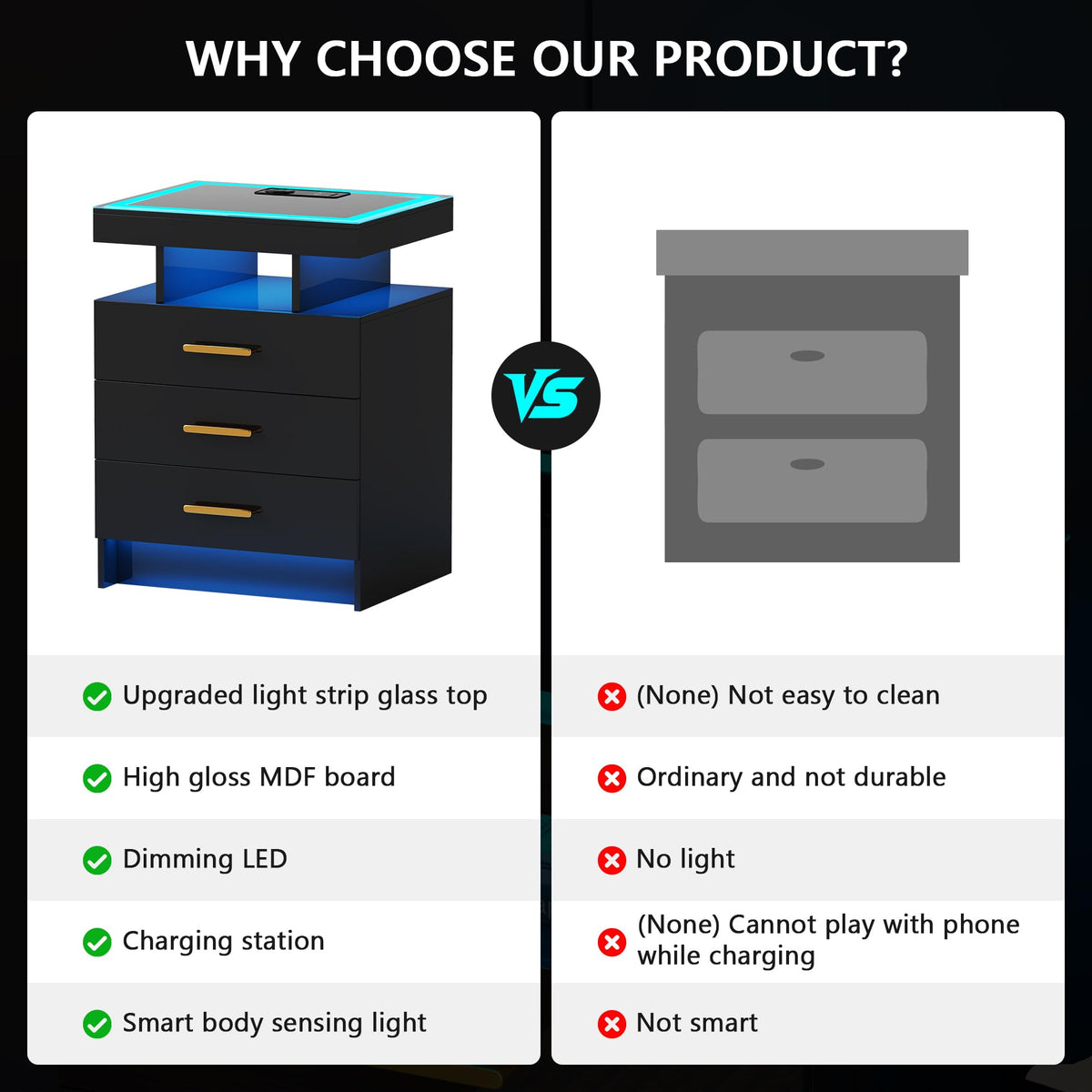Black 3 Drawer LED Nightstand with Charging Station S8403