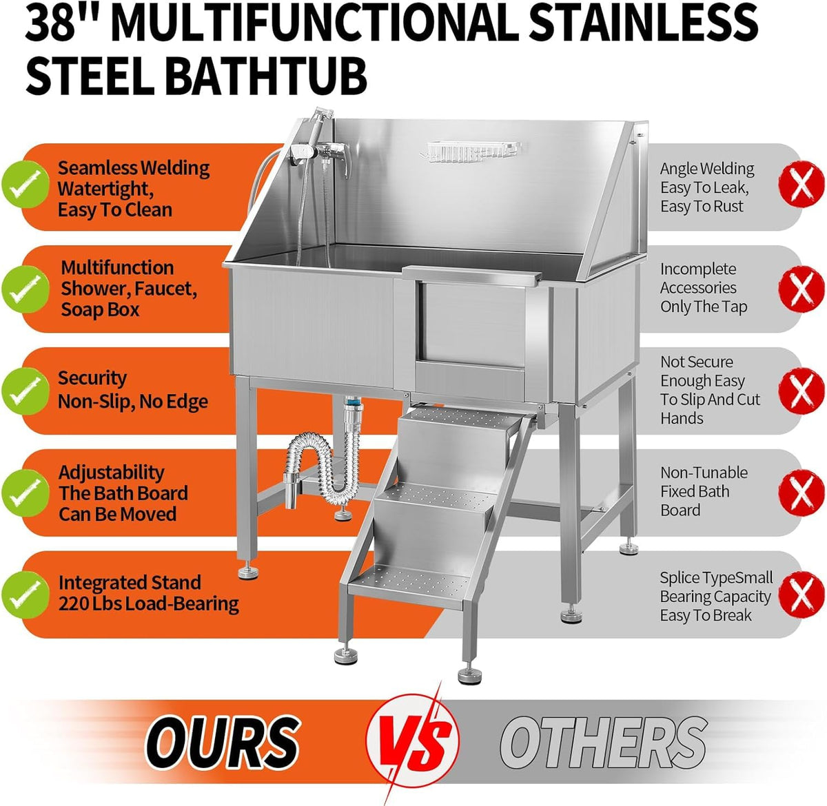 38" Stainless Steel Dog Grooming Tub with Ramp F155