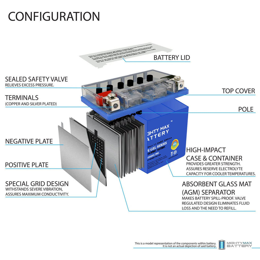 12V 11.2Ah GEL Battery L205