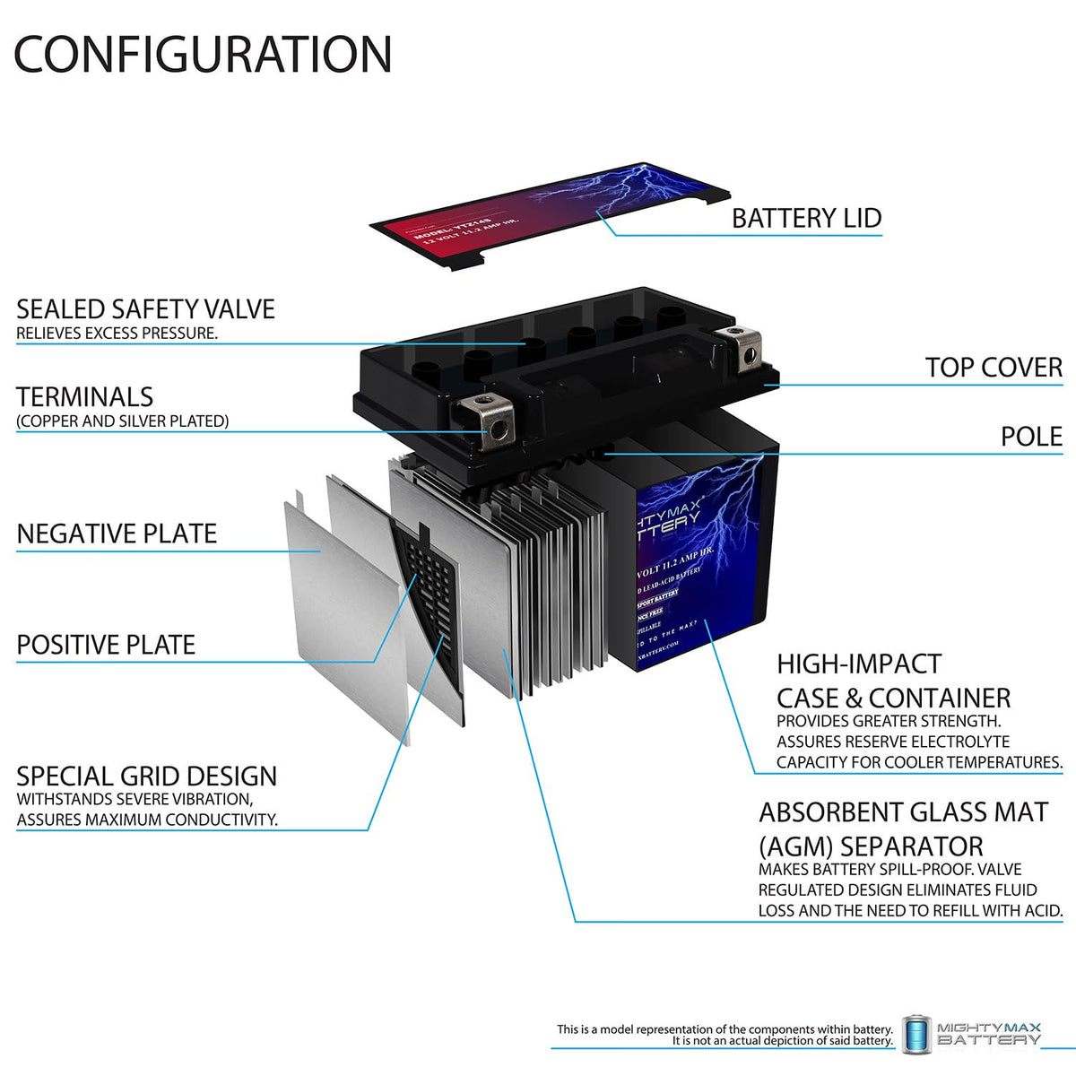 12V 11.2Ah Battery J691198