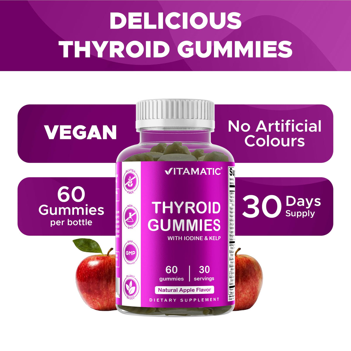Thyroid Gummies with Iodine & Kelp, 60 Gummies O891