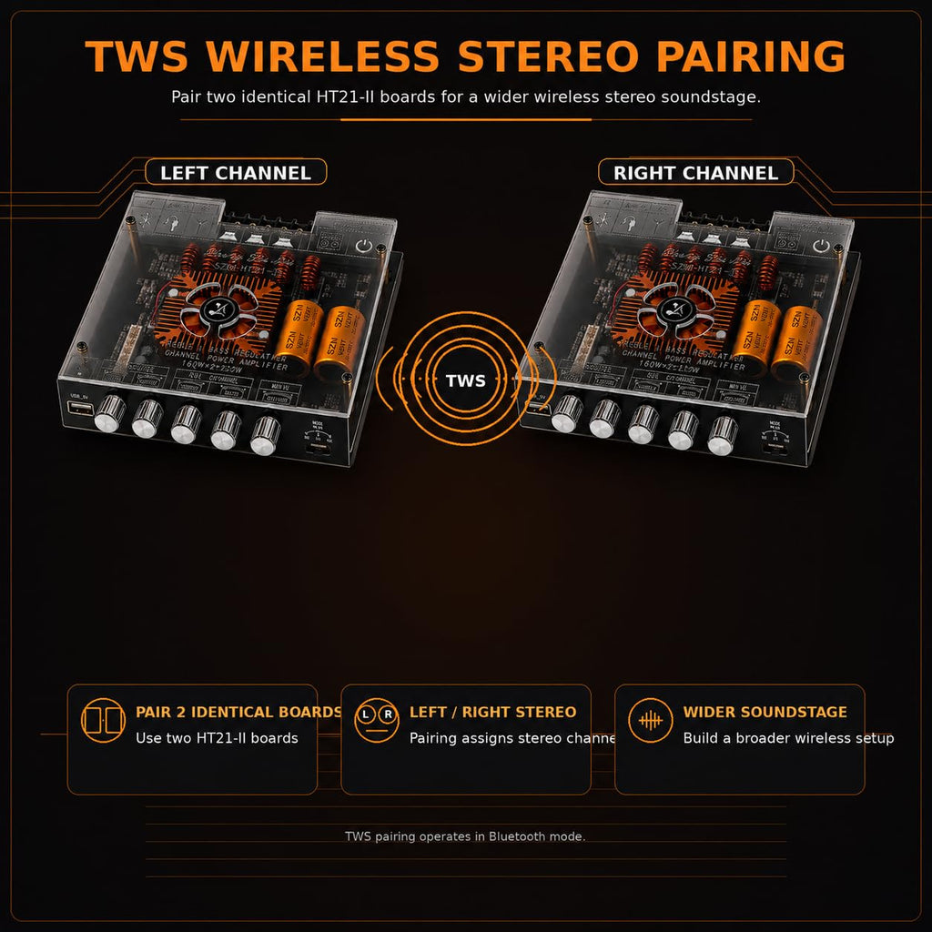 2.1 Channel Bluetooth 5.1 Amp Board 160W x 2 + 220W X89867