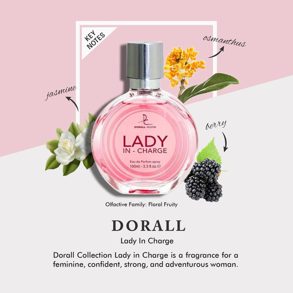 Perfume for Women 3.3 oz Eau de Toilette Spray T70201