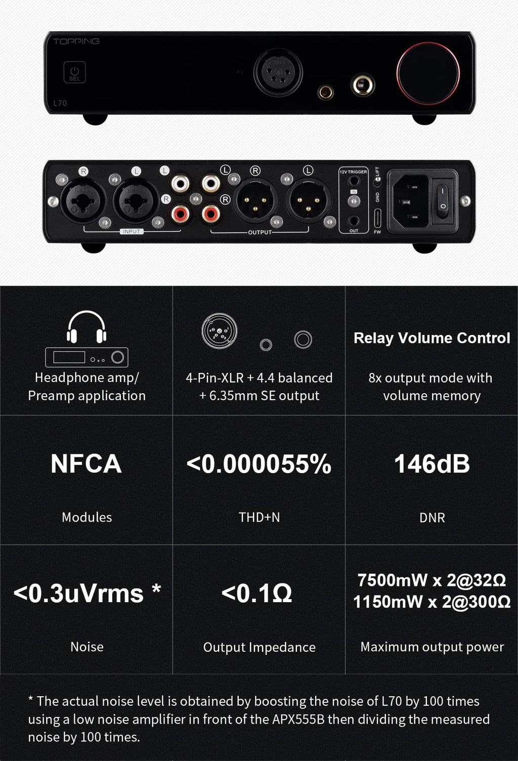 Fully Balanced Headphone Amp 7500mW Black B938637
