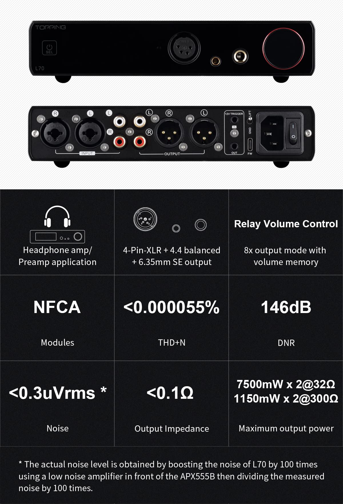 Fully Balanced Headphone Amp 7500mW Black B938637