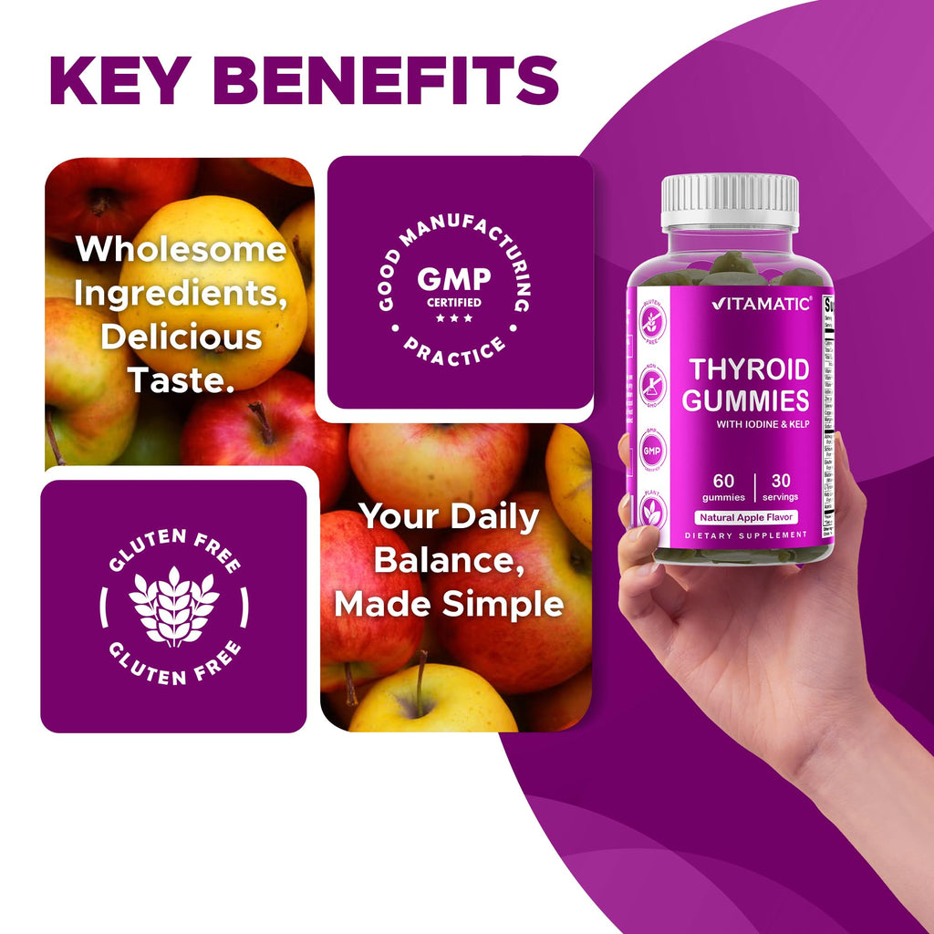Thyroid Gummies with Iodine & Kelp, 60 Gummies O891