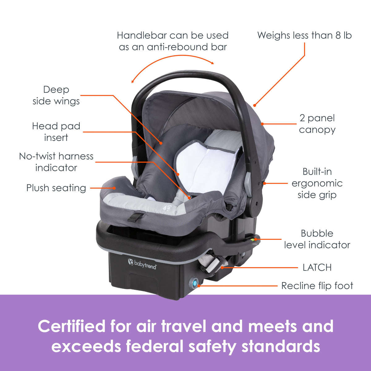 Single to Double Modular Stroller Travel System with Infant Car Seat Q1710