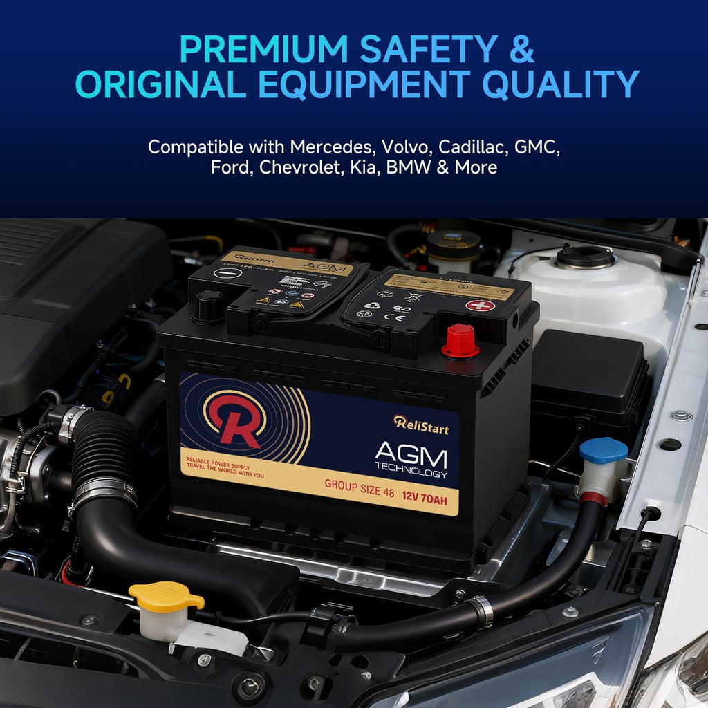 12V 70Ah H6 Group 48 Car Battery I606