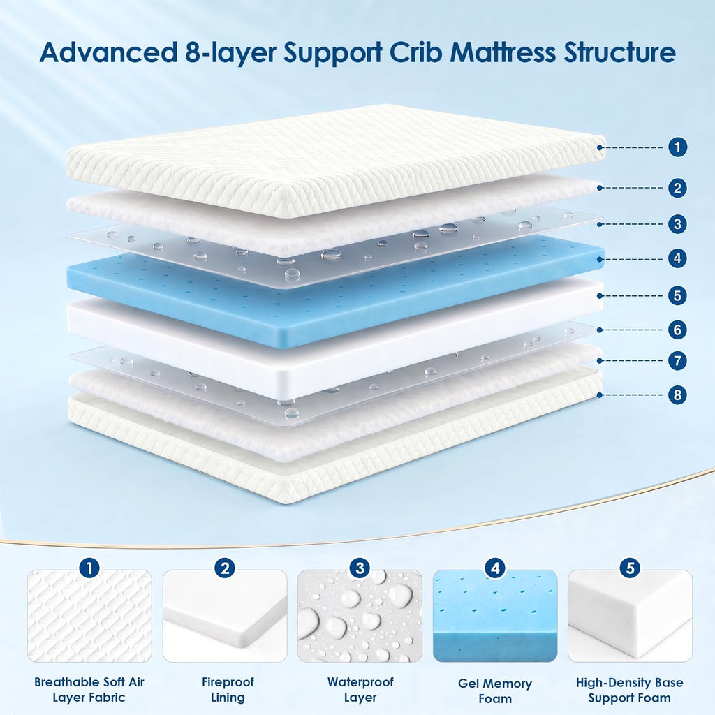 Crib Mattress, Dual Sided Memory Foam Toddler Bed Mattress I85504