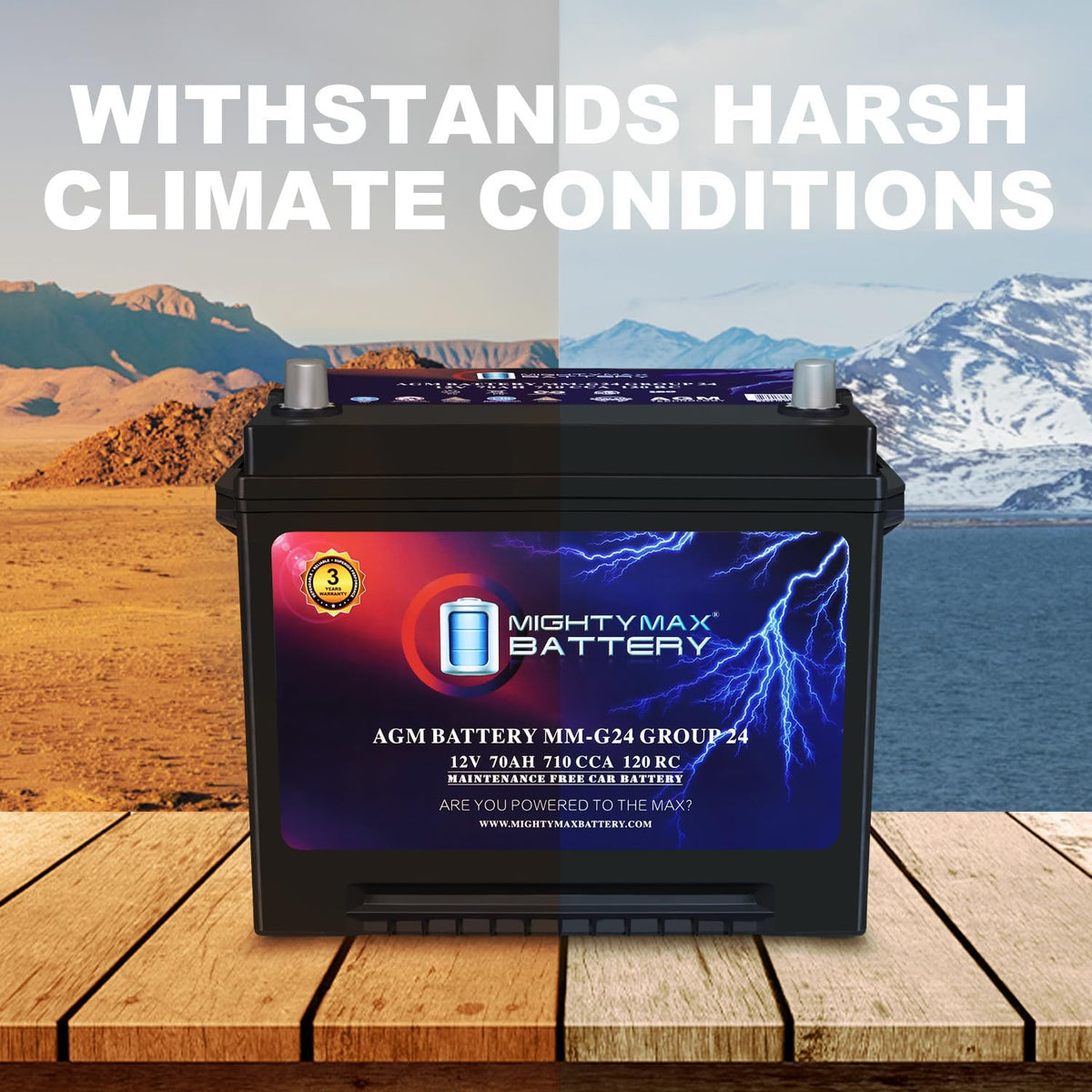 12V 70Ah 710 CCA Group Size 24 Replacement Battery R48353