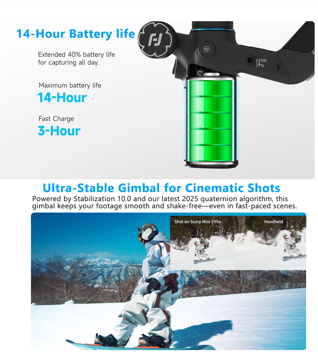 Camera Gimbal C69088