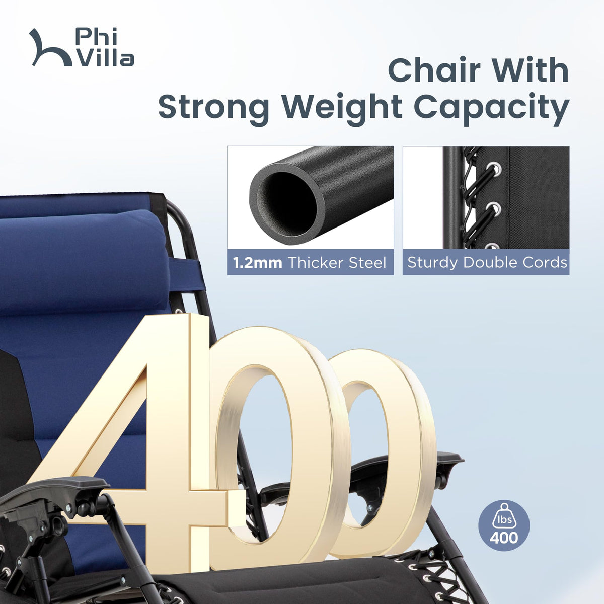 Zero Gravity Chairs Set of 2 Navy U844