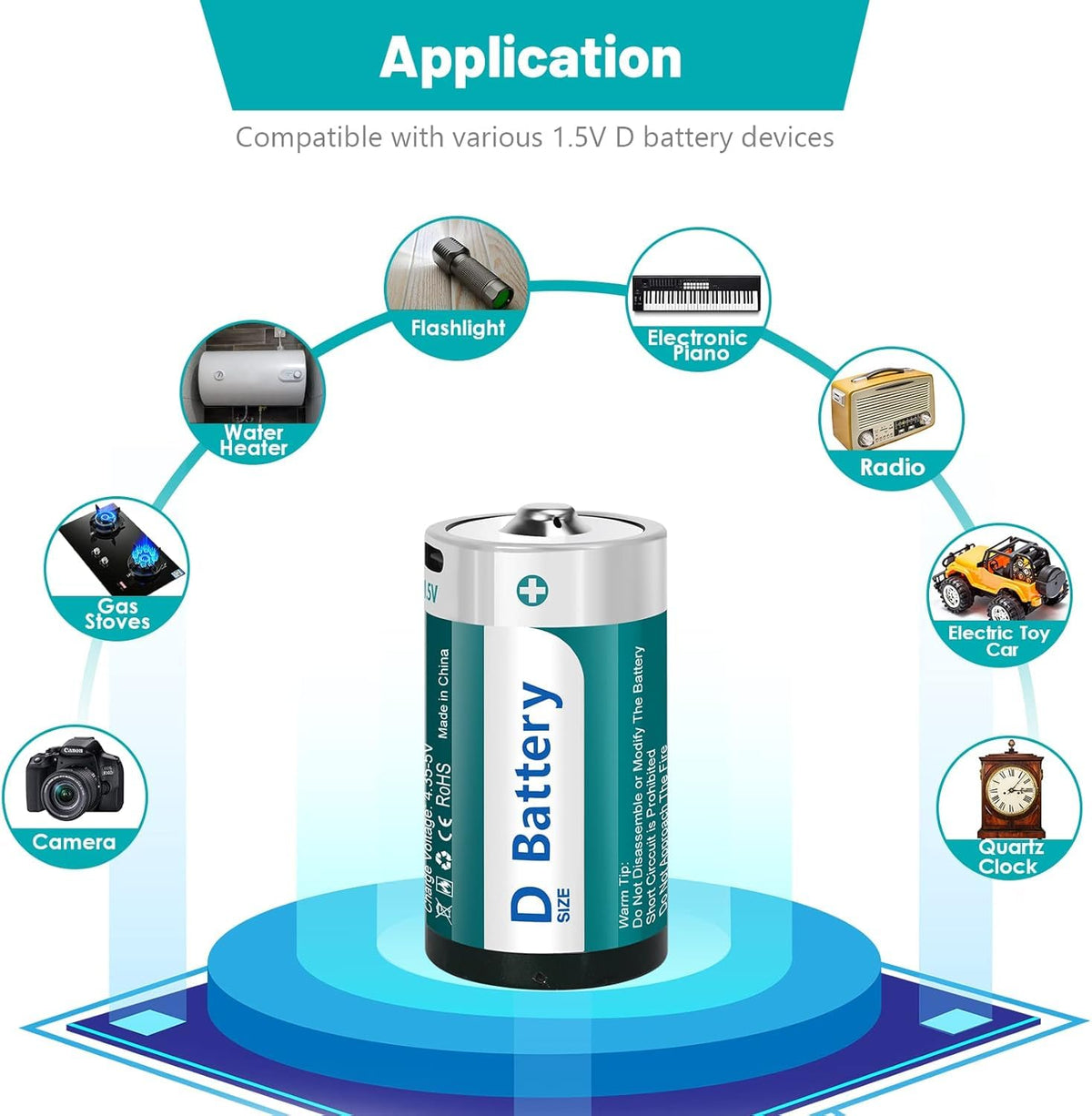 D Size Rechargeable Lithium Batteries with USB-C Charging Cable I7594