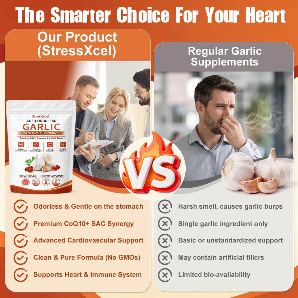 Odorless Garlic Extract Softgels with CoQ10 Ubiquinol and Vitamin K2 120 Softgels J86689