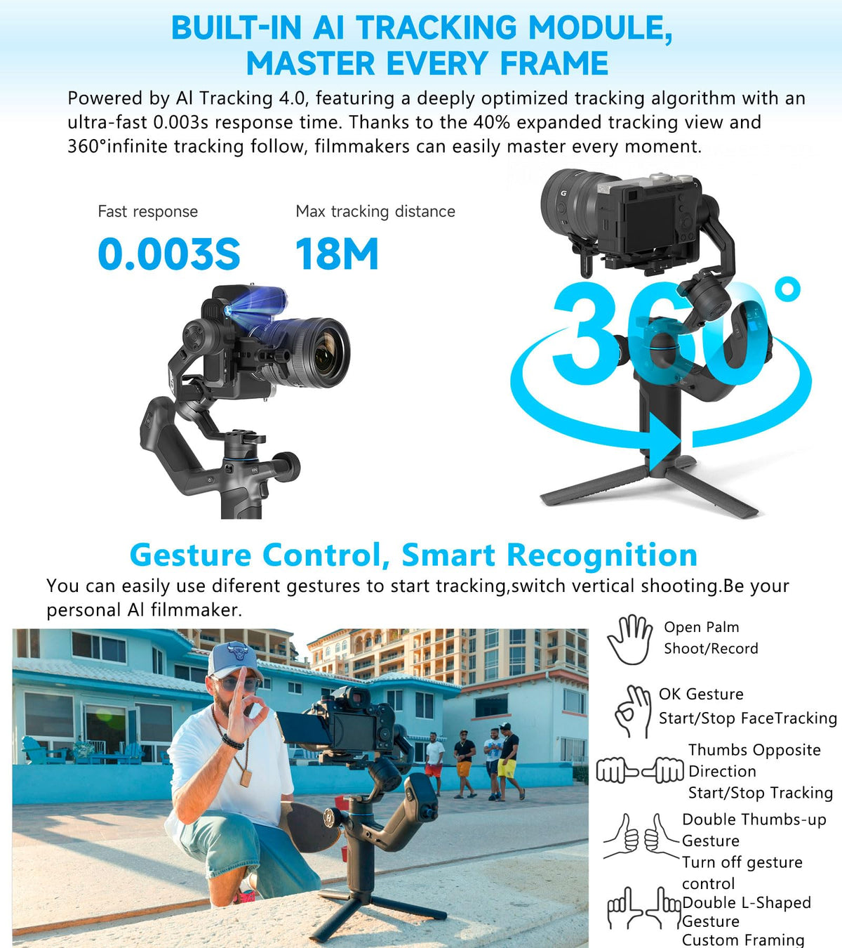 Camera Gimbal C69088