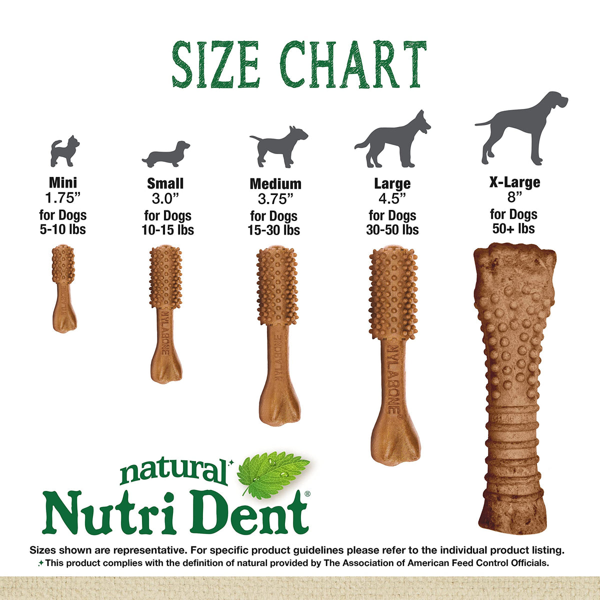 Filet Mignon Flavor Dog Dental Treats 40 Count Z4896