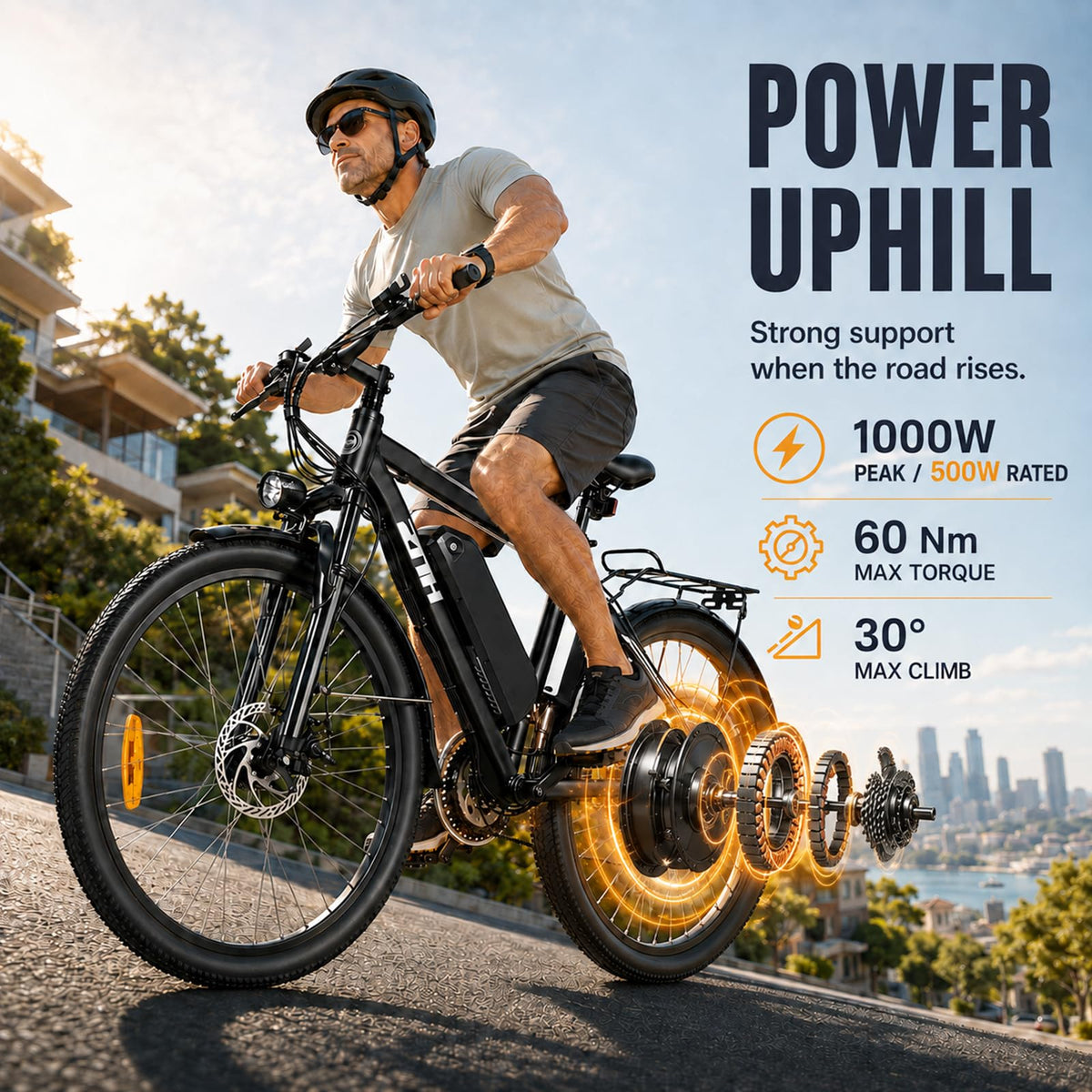 Electric Bike 1000W 20 Mph 80 Miles G50412