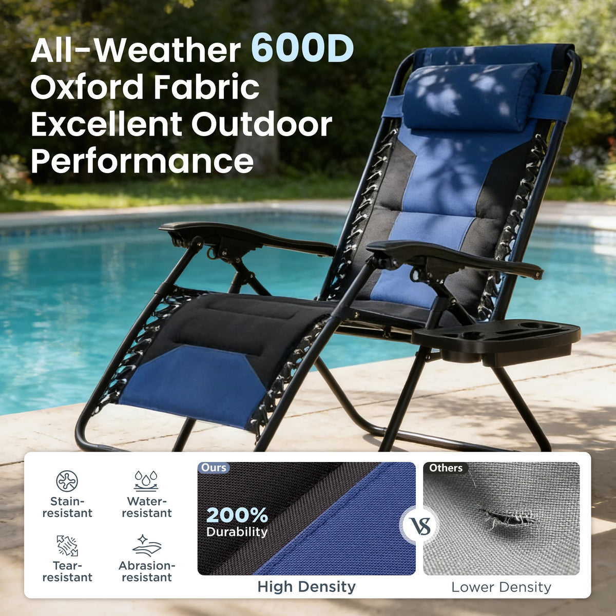 Zero Gravity Chairs Set of 2 Navy U844