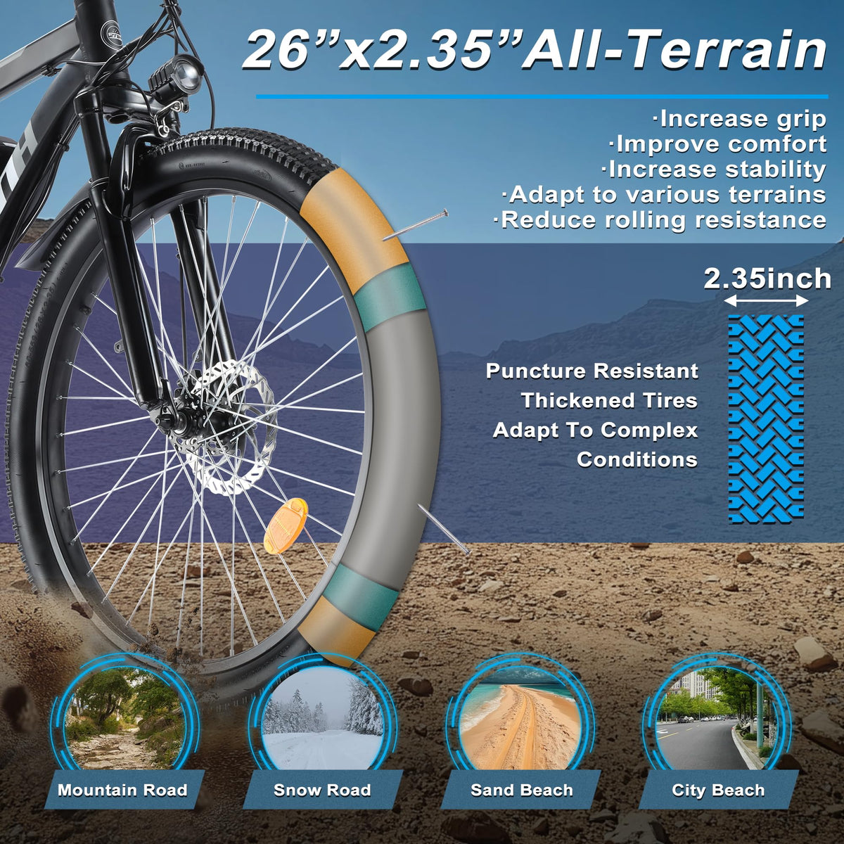 Electric Bike 1000W 20 Mph 80 Miles G50412